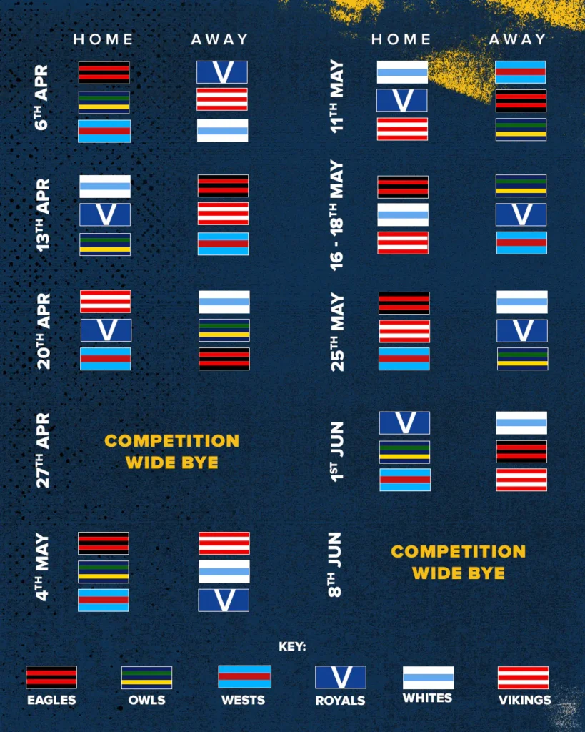 2023 draw