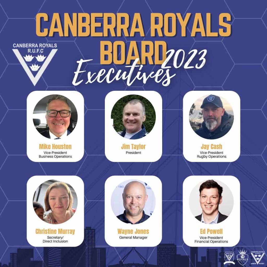 meet the board x 1